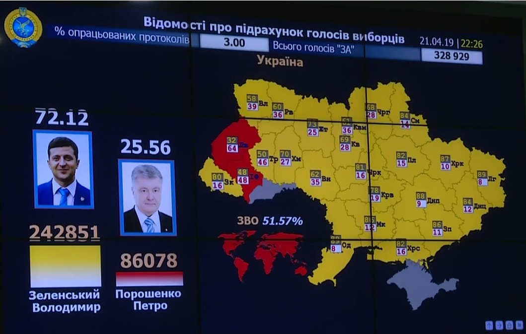 Результаты выборов президента Украины