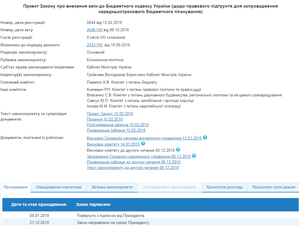 Порошенко схвалив закон про трирічне бюджетне планування