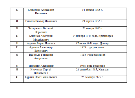 Захарченко "запретил" Ахметову и другим экс-регионалам въезд на территорию ДНР