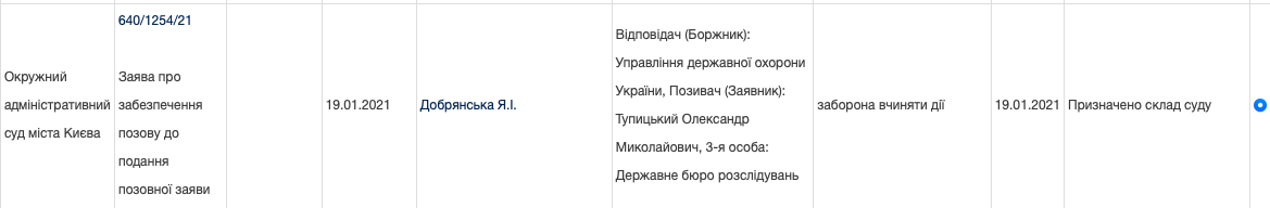 Тупицкий подал в суд на Управление госохраны, которое не пускает его в здание КСУ