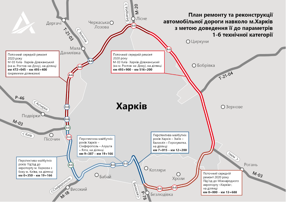 58 км объездной Харькова обновят в рамках 