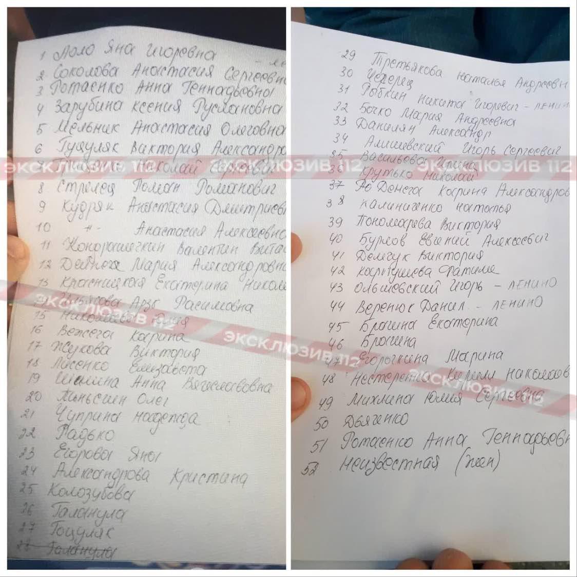 Взрыв в политехническом колледже Керчи: все подробности