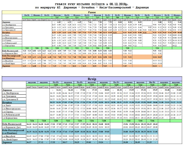 Электрички киевского направления расписание. Расписание электричек в Киеве. Расписание городской электрички Киев. Расписание электричек Киевского. Киев Коростень расписание электричек.