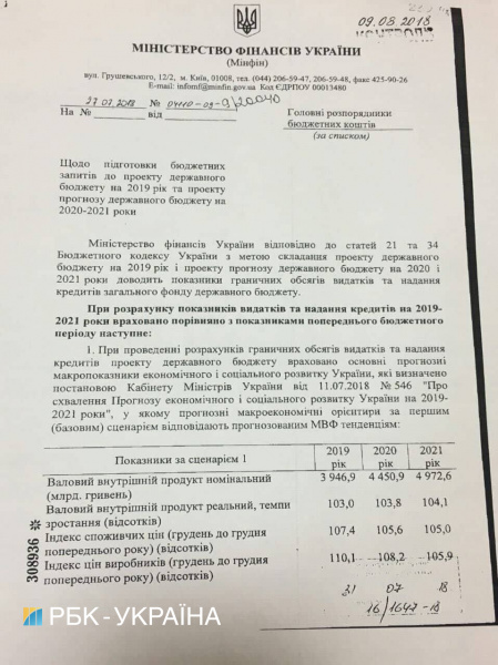 У Мінфіні просять МОЗ обмежити бюджетні запити на 2019 рік