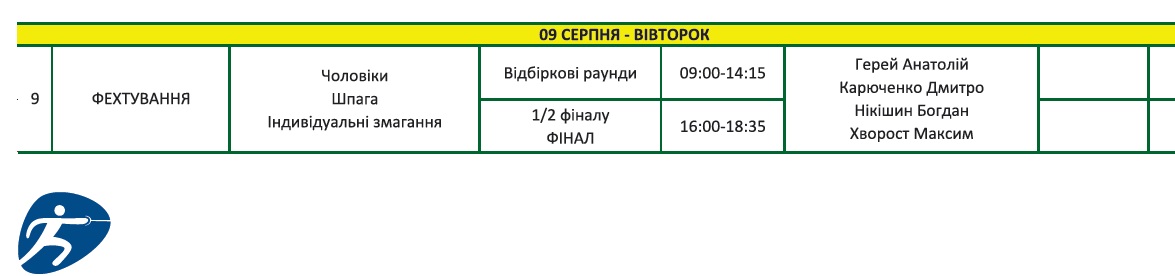 Олімпіада-2016 в Ріо: розклад на 9 серпня