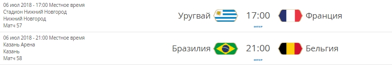 Расписание ЧМ 2018