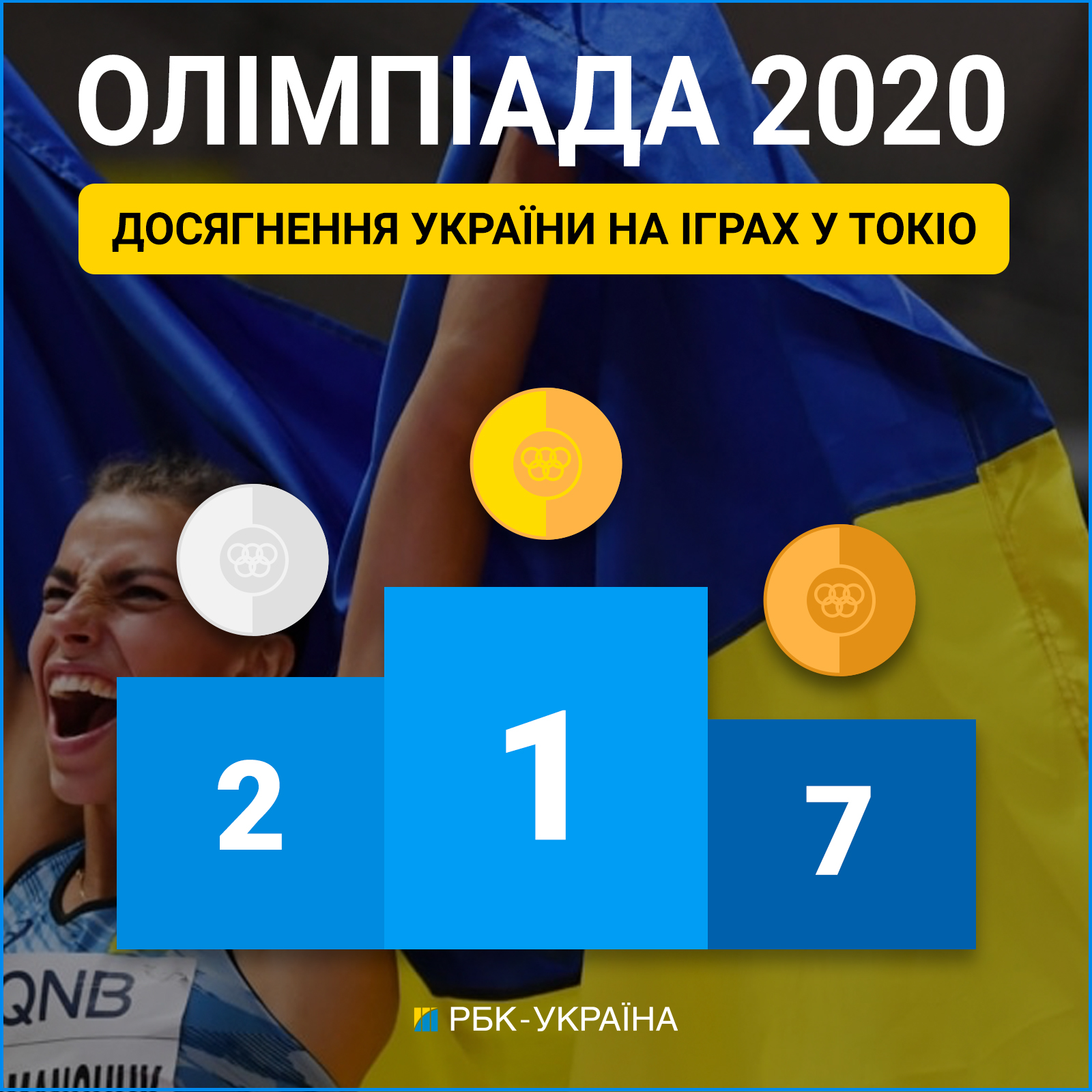 Беленюк принес Украине первое &quot;золото&quot; на Олимпиаде в Токио