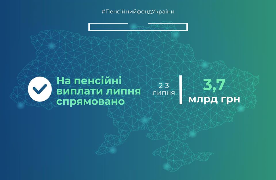 ПФУ почав фінансування пенсій за липень: виплачені перші мільярди