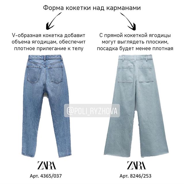 Як за допомогою джинсів скорегувати фігуру: поради стиліста