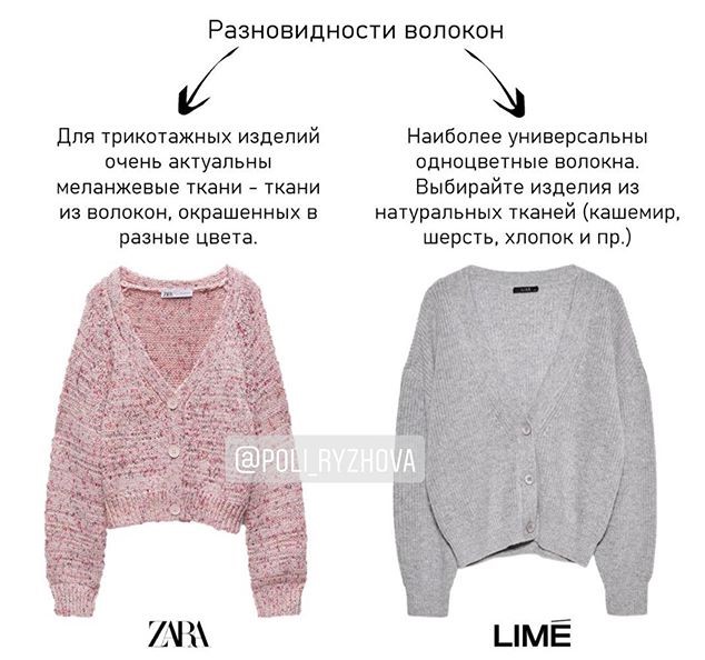 Вибираємо трендовий кардиган на осінь: гід від стиліста