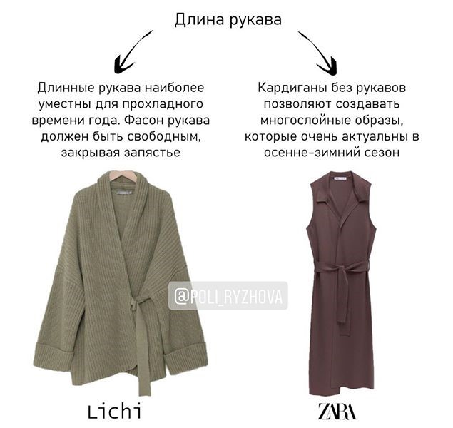 Вибираємо трендовий кардиган на осінь: гід від стиліста