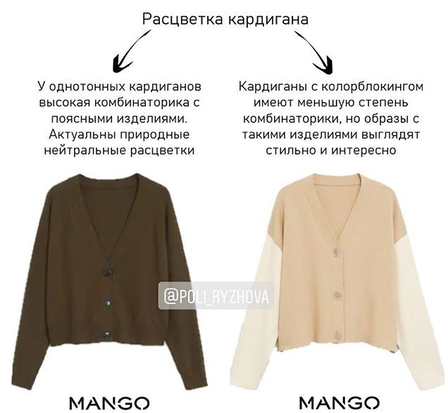 Вибираємо трендовий кардиган на осінь: гід від стиліста