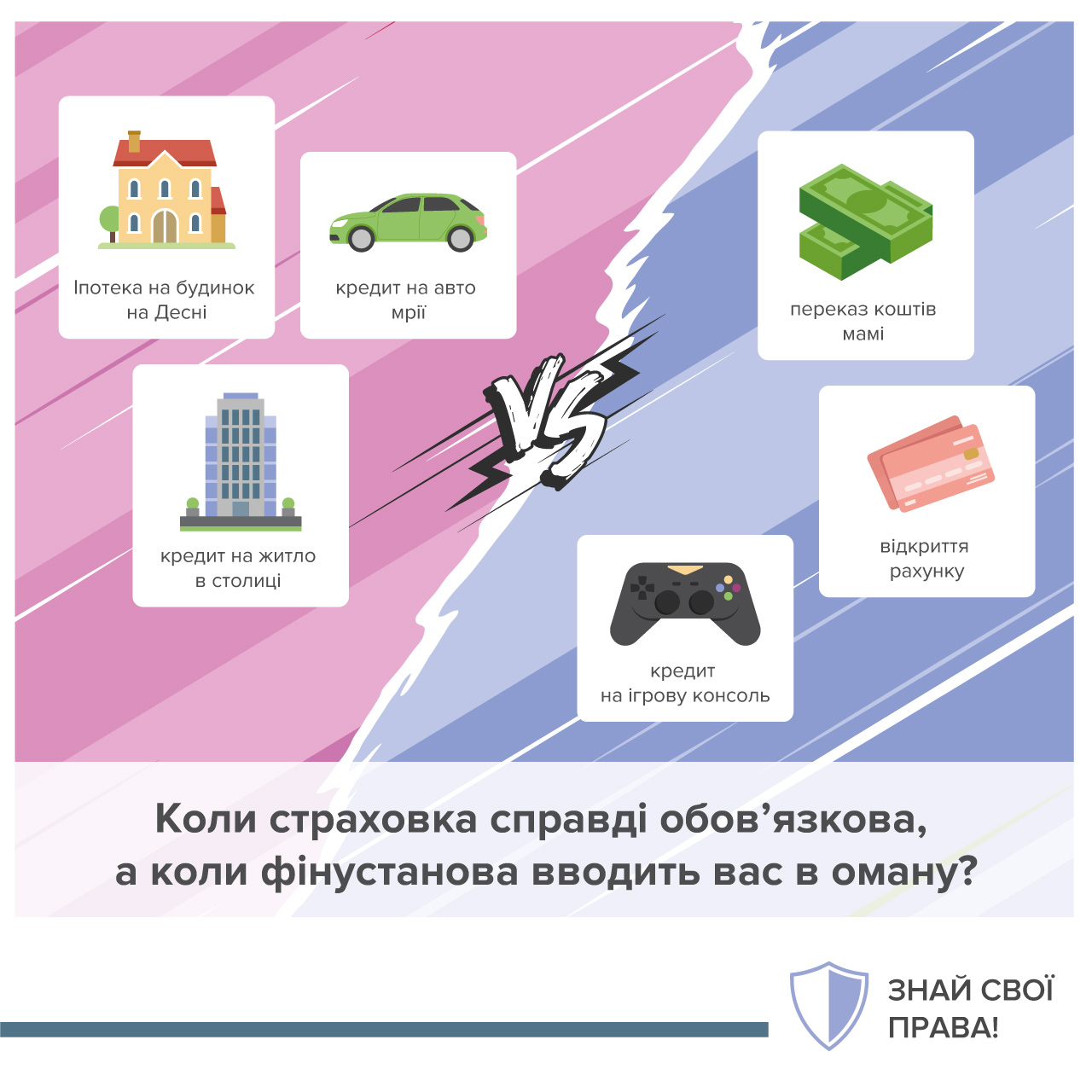 НБУ дав роз'яснення щодо обов'язковості страховки під час оформлення кредиту