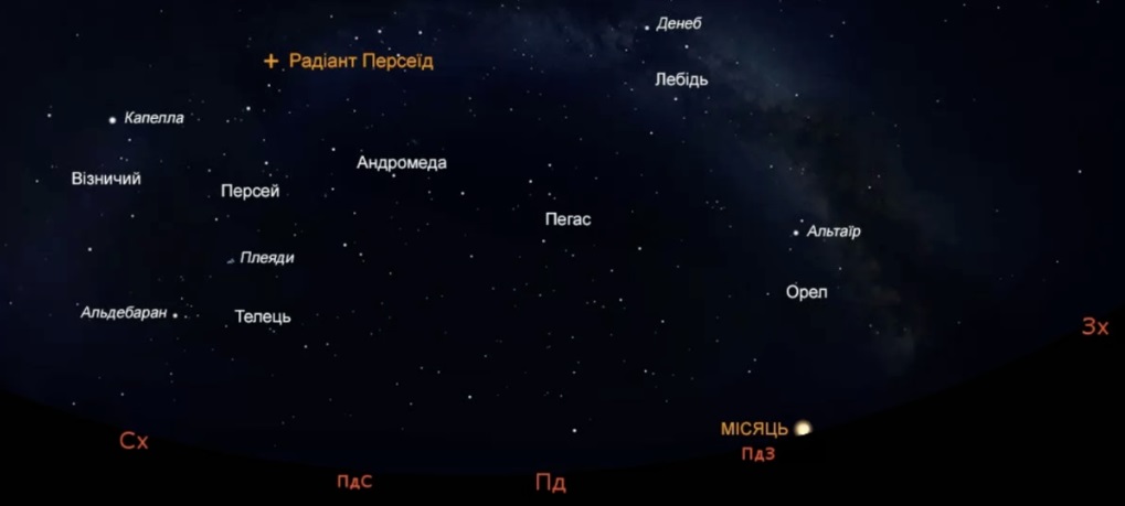Звездопад Персеиды: где и когда украинцы смогут насладиться уникальным явлением