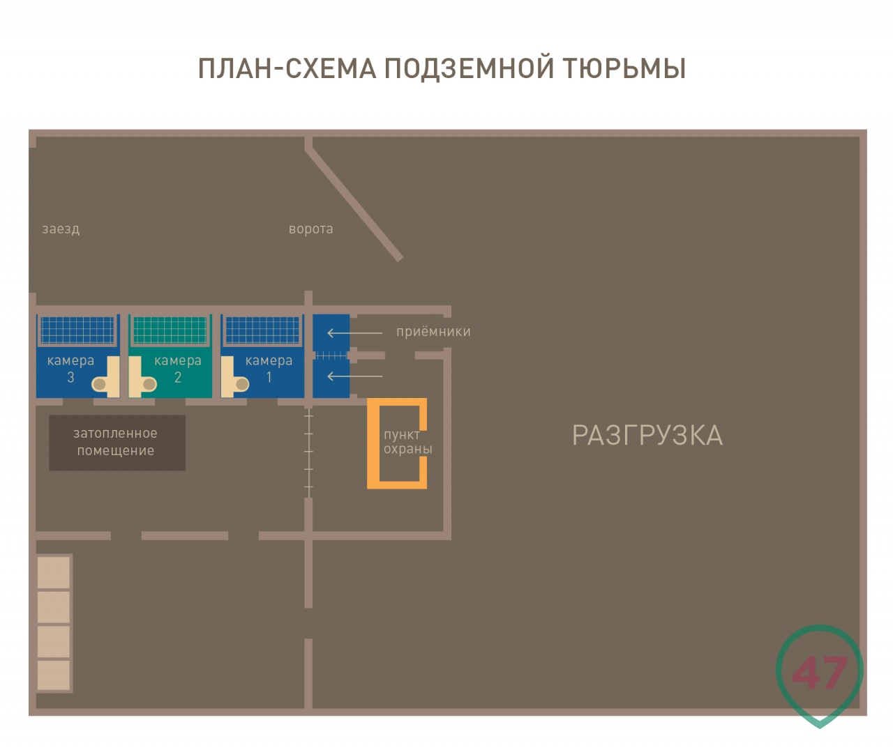 Секретная частная тюрьма элитном поселке - журналисты обнаружили странный  объект, фото | Стайлер