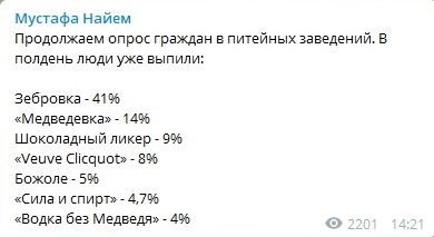 Вибори в Раду: як пройшло голосування