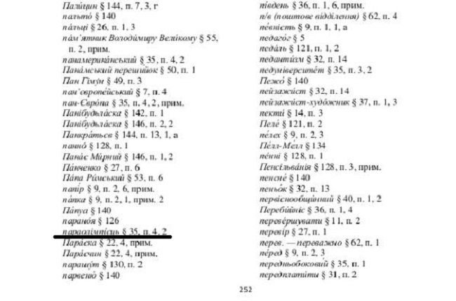 У новій редакції українського правопису знайшли помилку