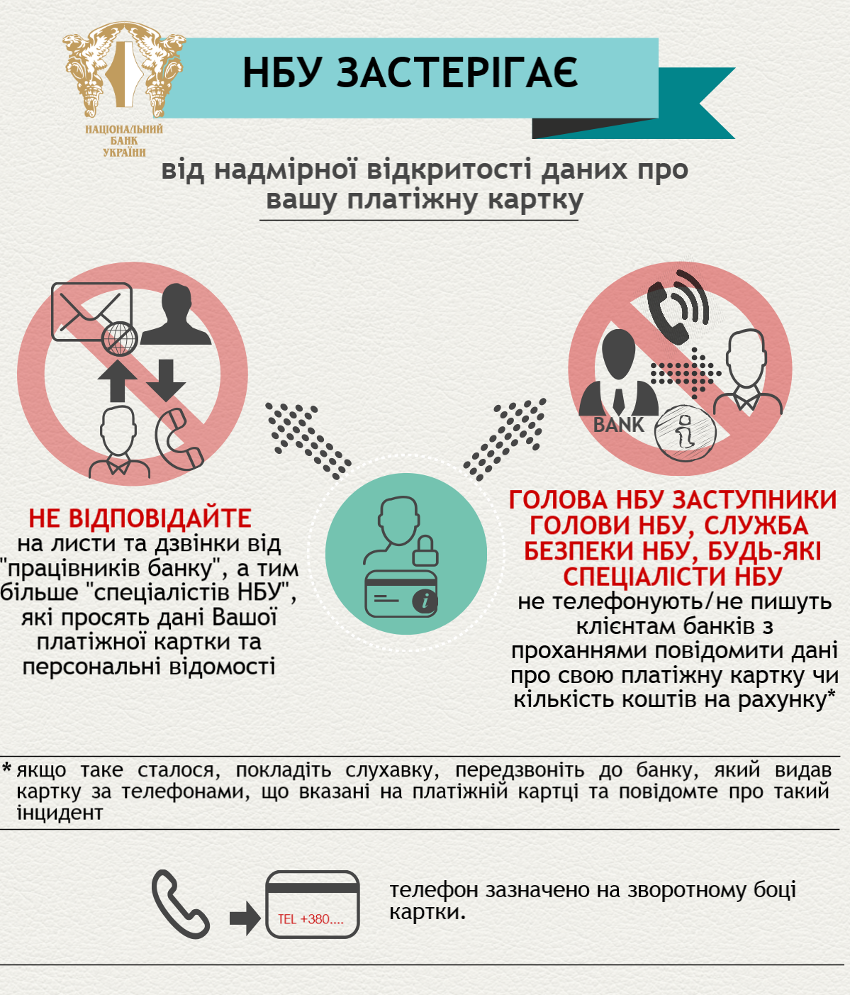 НБУ заявляет о росте случаев кибермошенничества с платежными картами