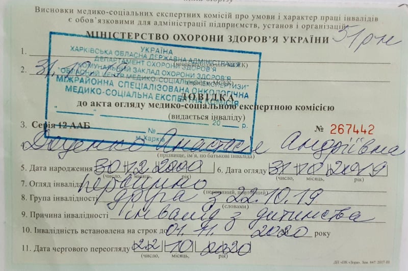 Студентка з Харкова мріє одужати і стати музикантом: батьки просять про допомогу