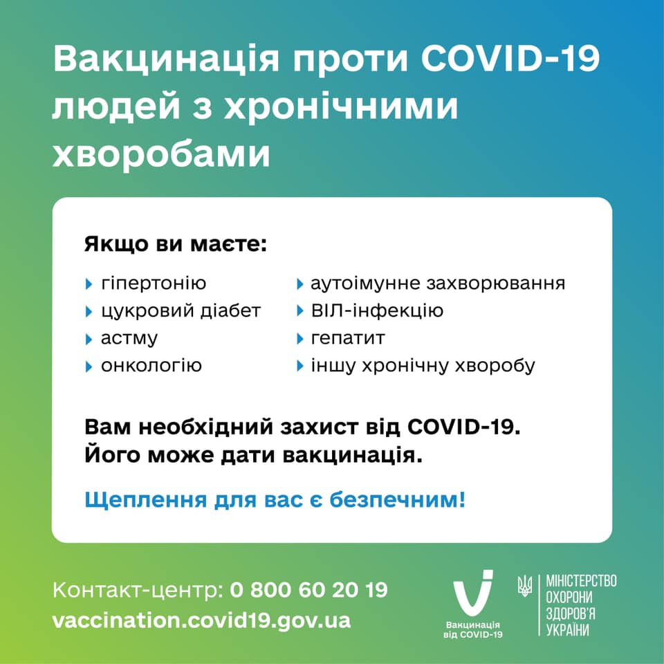 Прививки от коронавируса: что нужно знать людям с хроническими болезнями