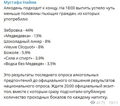 Выборы в Раду: как прошло голосование