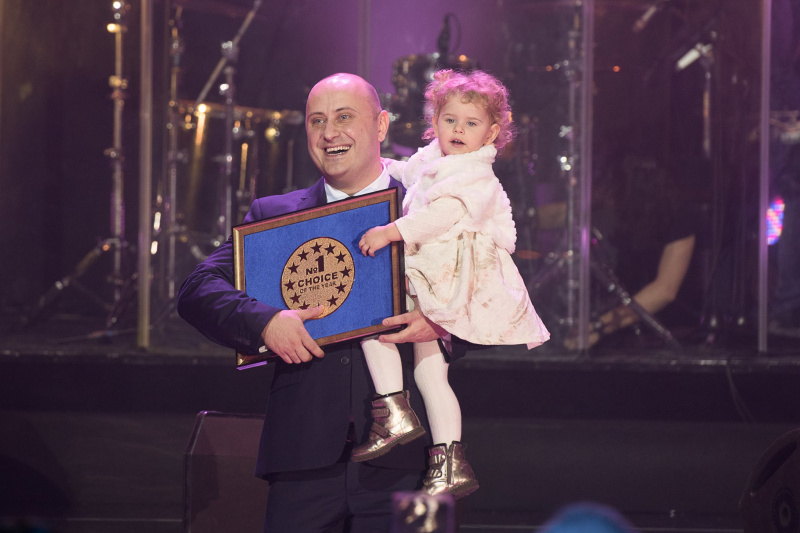 “Вибір року”: Українці визначили улюблені бренди