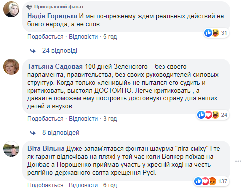 100 днів президентства Зеленського: яку "оцінку" дали українці