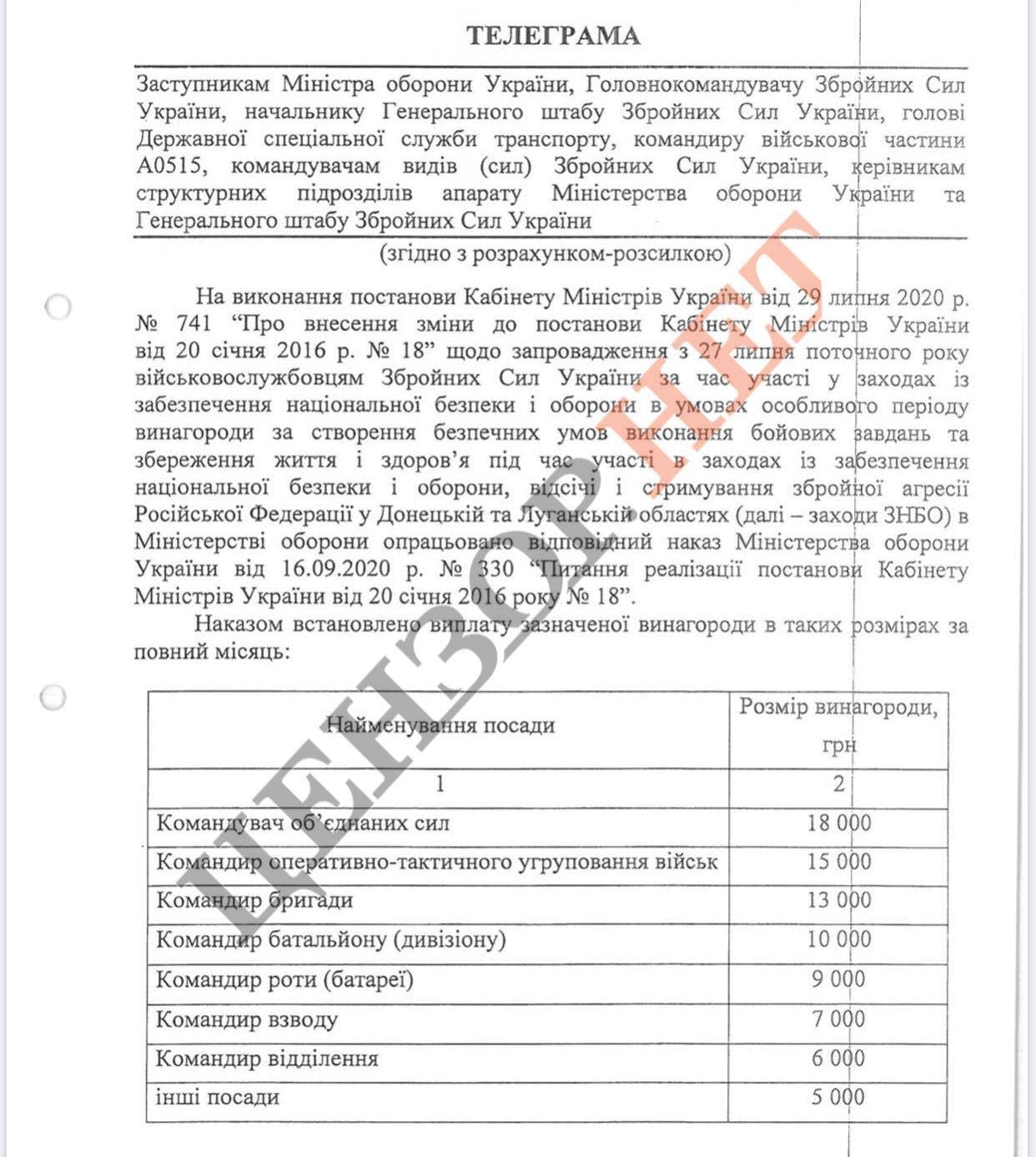 Військових ЗСУ штрафуватимуть за вогонь у відповідь: фото скандального документа