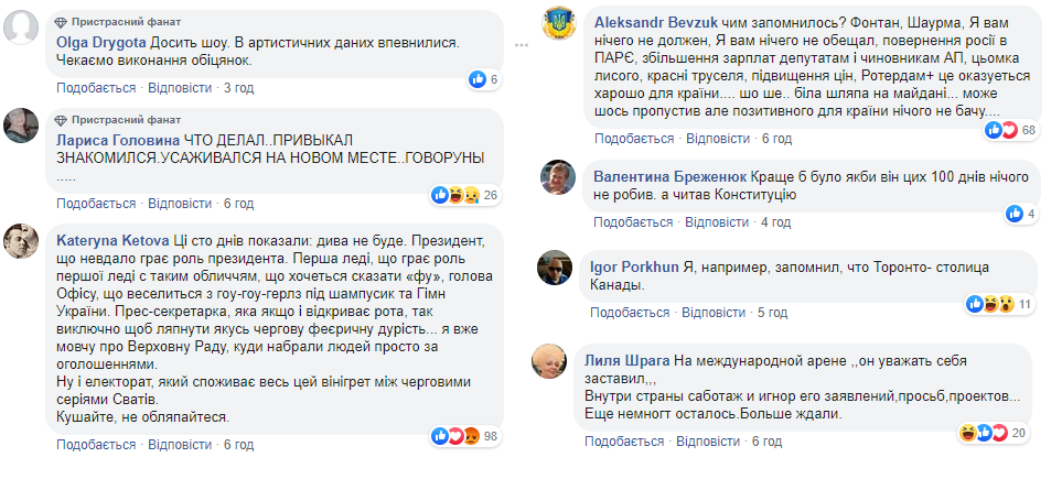 100 днів президентства Зеленського: яку "оцінку" дали українці