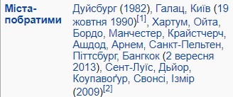 З'ясувалася несподівана правда про Ухань: тісно пов'язаний з Києвом