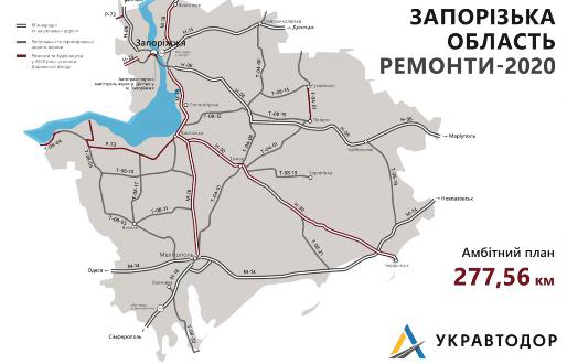 Голик: в Запорожской области по "Большой стройке" президента отремонтируют 277,5 км дорог за год
