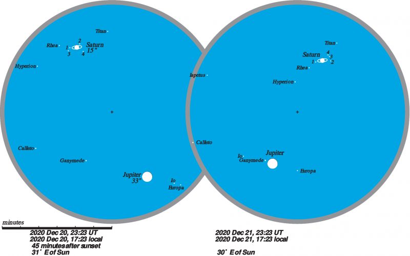 Сатурн и Юпитер "соединились" в небе впервые за 800 лет: яркие фото и видео