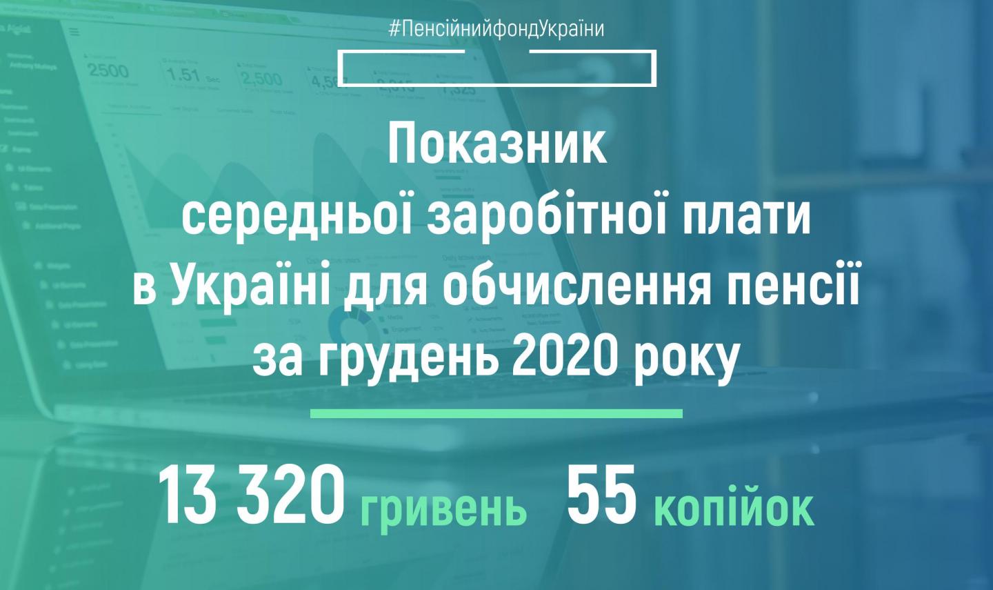 Утвержден показатель зарплаты для расчета пенсий за 2020 год: как изменилась сумма