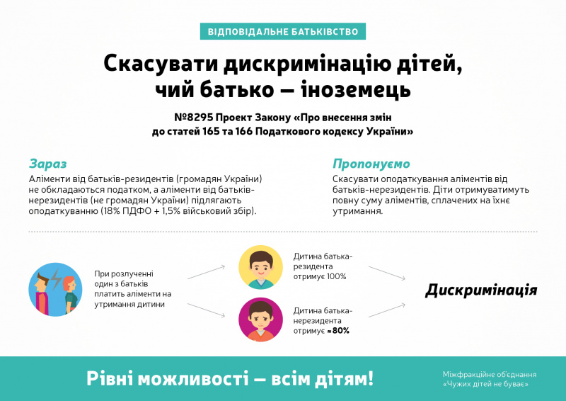 Луценко: наша мета – забезпечити право кожної дитини в Україні на повноцінне життя і розвиток