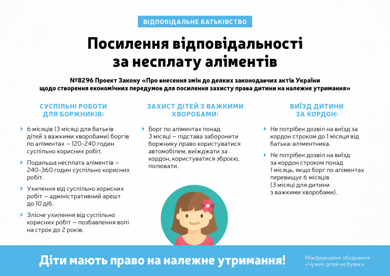 Луценко: наша мета – забезпечити право кожної дитини в Україні на повноцінне життя і розвиток