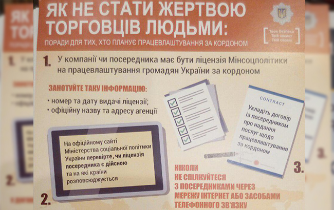 У 2017 році виявлено 346 фактів торгівлі людьми, - Князєв