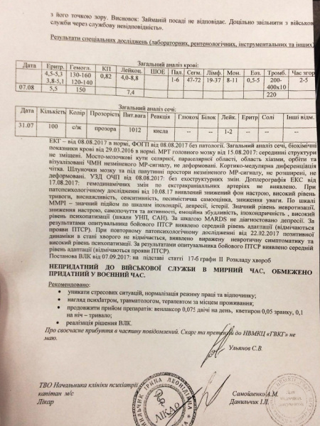 Після спроби підпалу екс-військового доставили до лікарні, - Міноборони