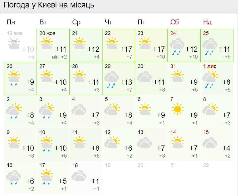 На Украину двигаются морозы и снега: когда именно их ждать