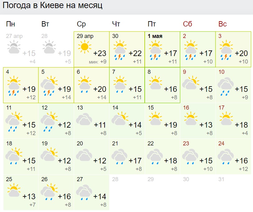 Синоптики кардинально змінили прогноз на травень: тепла не чекайте
