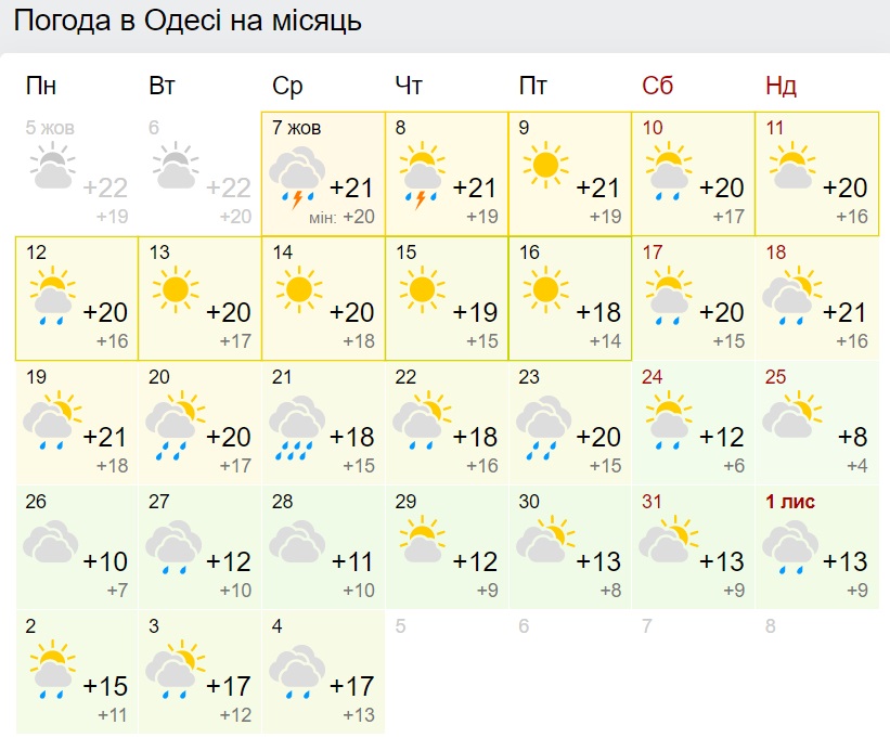 Синоптики назвали дату первых морозов в Украине: уже скоро