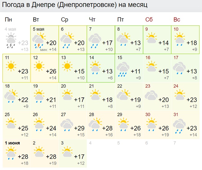 В Україну йде сезон злив: які області затопить