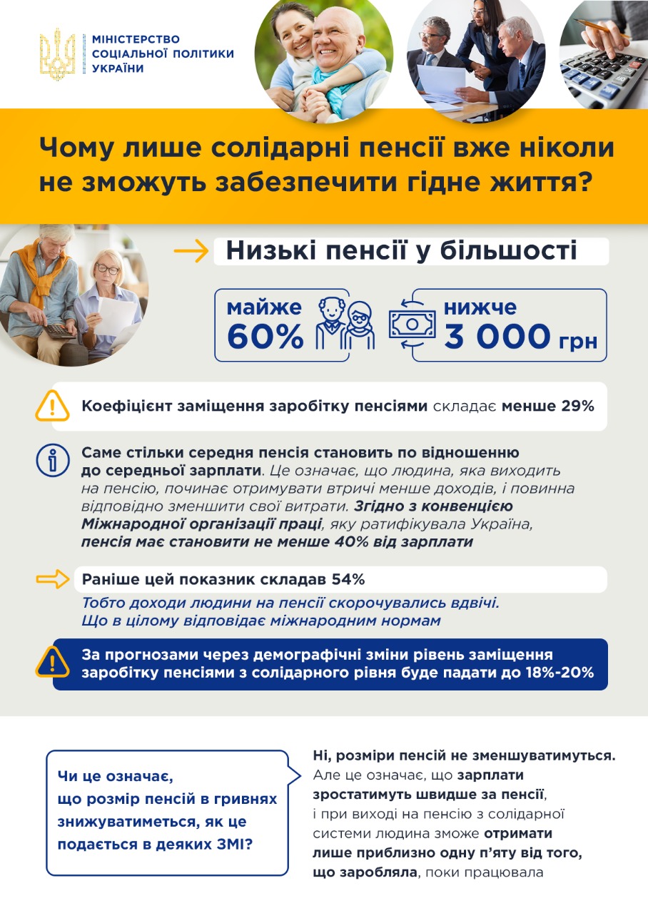 Трудоспособное население сократится в 2 раза: что будет с Украиной в 2050 году