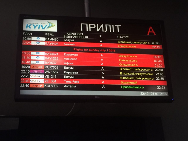 Пассажиры проблемного рейса из Батуми вылетели в Киев