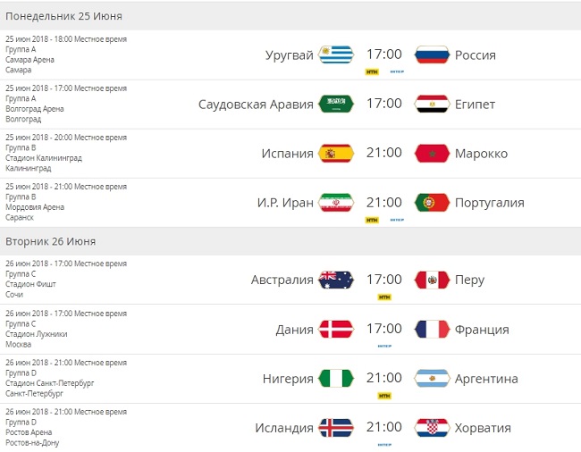 Розклад матчів ЧС 2018