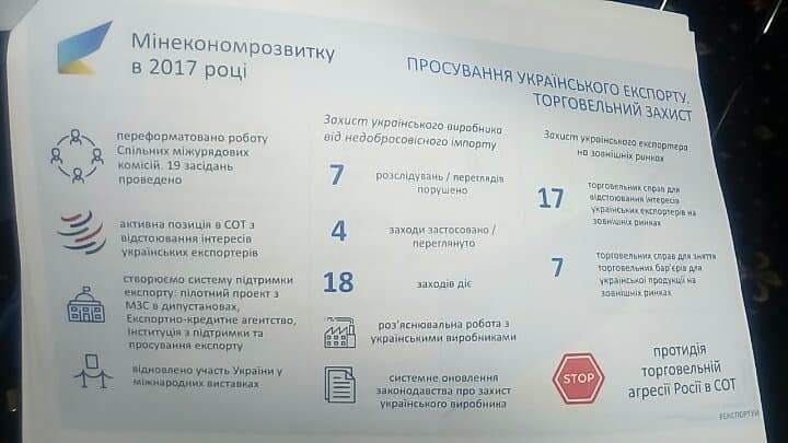 В МЭРТ рассказали о защите украинского производителя от недобросовестного импорта