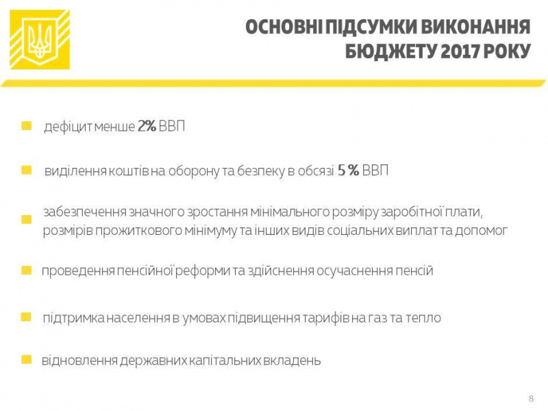 Правительство одобрило отчет о выполнении госбюджета-2017