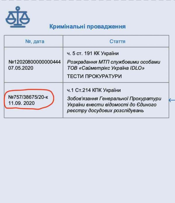 Печерский суд "заметает" следы в деле Байдена-Порошенко, - адвокат