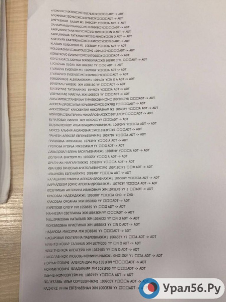 В России разбился пассажирский самолет