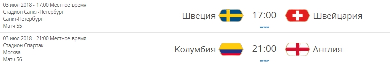 Расписание ЧМ 2018