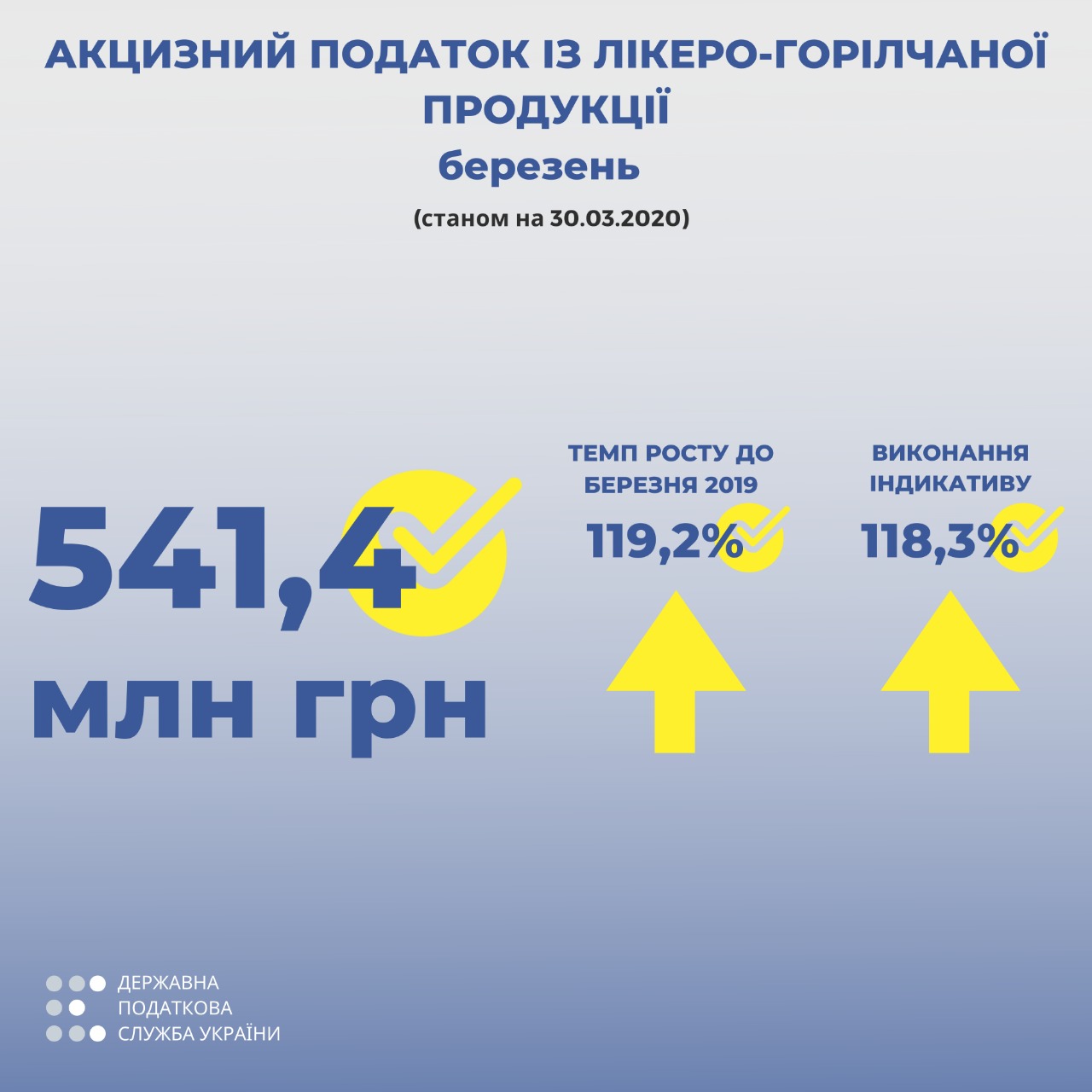 Верланов: благодаря борьбе с контрафактом план по акцизам перевыполнен почти на 20%